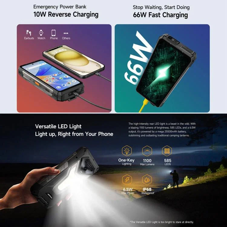 Ulefone Armor 34 Pro+ Projektor, 16 GB + 512 GB, Nachtsicht, robustes Smartphone (IP68/IP69K), 6,95 Zoll, Android 15, MediaTek Dimensity 7400X Octa-Core-Prozessor, Netzwerk: 5G, NFC, OTG, Armor 34 Pro+