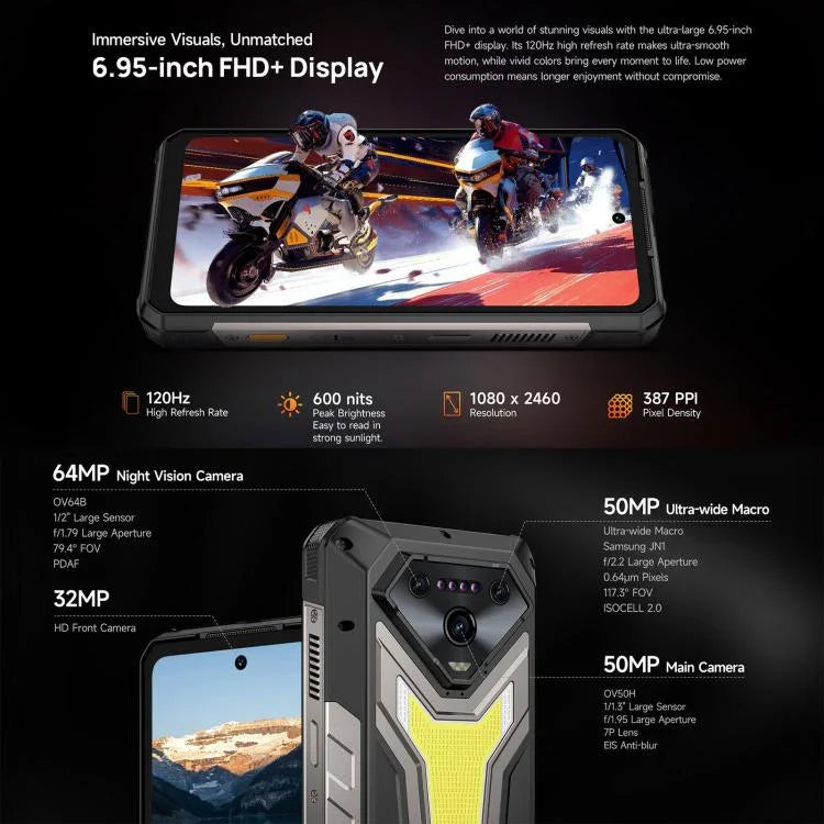 Ulefone Armor 34 Pro+ Projektor, 16 GB + 512 GB, Nachtsicht, robustes Smartphone (IP68/IP69K), 6,95 Zoll, Android 15, MediaTek Dimensity 7400X Octa-Core-Prozessor, Netzwerk: 5G, NFC, OTG, Armor 34 Pro+