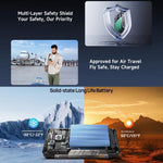 Ulefone Armor 34 Pro+ Projektor, 16 GB + 512 GB, Nachtsicht, robustes Smartphone (IP68/IP69K), 6,95 Zoll, Android 15, MediaTek Dimensity 7400X Octa-Core-Prozessor, Netzwerk: 5G, NFC, OTG, Armor 34 Pro+