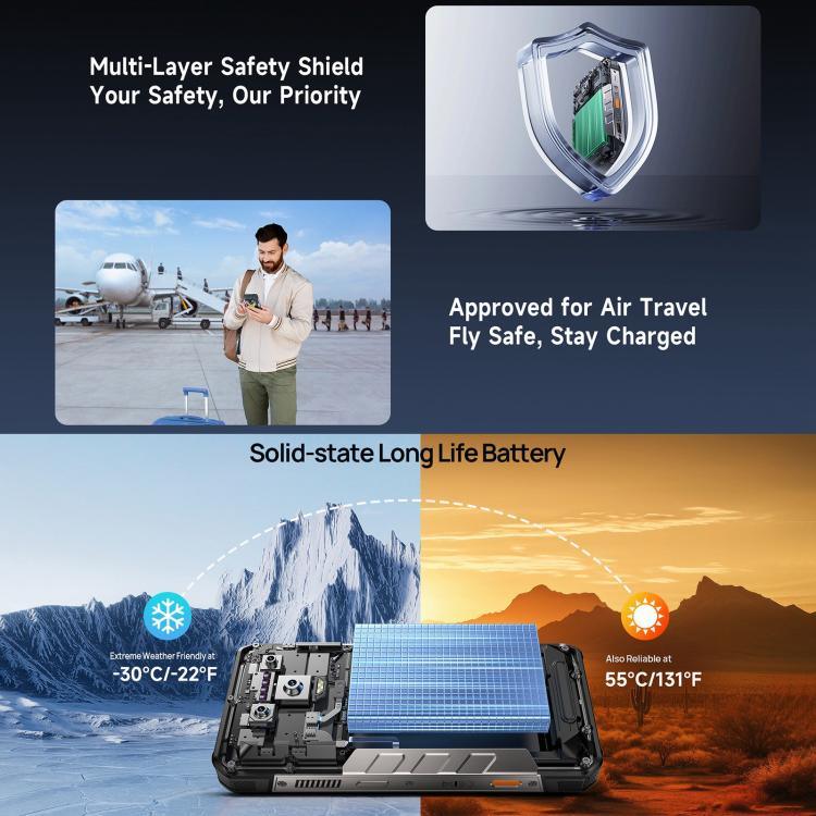 Ulefone Armor 34 Pro+ Projektor, 16 GB + 512 GB, Nachtsicht, robustes Smartphone (IP68/IP69K), 6,95 Zoll, Android 15, MediaTek Dimensity 7400X Octa-Core-Prozessor, Netzwerk: 5G, NFC, OTG, Armor 34 Pro+