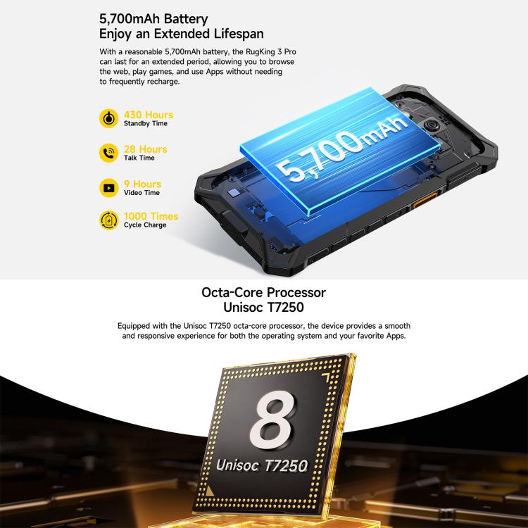 Ulefone RugKing 3 Pro, 8GB+128GB, IP68/IP69K Robust Telefon, 6,56 Zoll Android 15 Unisoc T7250 Octa Core, Netzwerk: 4G, NFC, OTG, RugKing 3 Pro, RugKing 3 Pro, 8GB+128GB