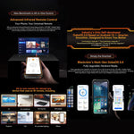 Blackview XPLORE 1 Walkie Talkie Robust Telefon, 12GB+256GB, 6,78 Zoll Android 15 Dimensity 7050 MT8791V/HZA Octa Core, Netzwerk: 5G, OTG, NFC, XPLORE 1 Walkie Talkie 12GB+256GB