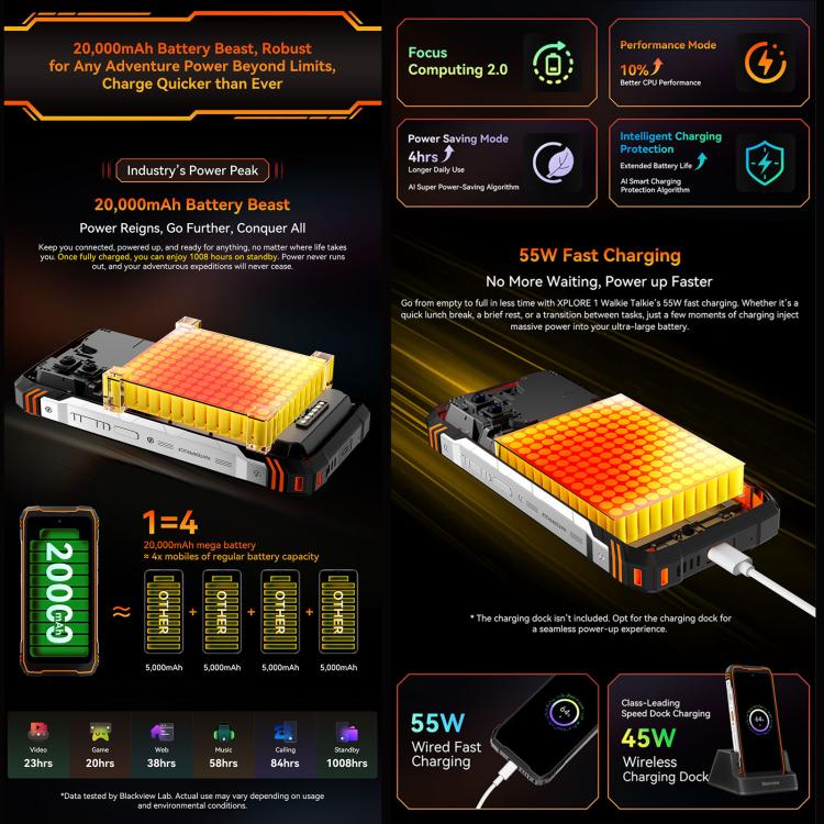 Blackview XPLORE 1 Walkie Talkie Robust Telefon, 12GB+256GB, 6,78 Zoll Android 15 Dimensity 7050 MT8791V/HZA Octa Core, Netzwerk: 5G, OTG, NFC, XPLORE 1 Walkie Talkie 12GB+256GB