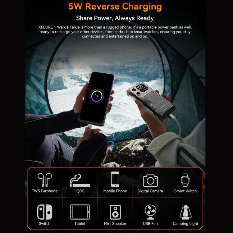 Blackview XPLORE 1 Walkie Talkie Robust Telefon, 12GB+256GB, 6,78 Zoll Android 15 Dimensity 7050 MT8791V/HZA Octa Core, Netzwerk: 5G, OTG, NFC, XPLORE 1 Walkie Talkie 12GB+256GB