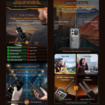 Blackview XPLORE 1 Walkie Talkie Robust Telefon, 12GB+256GB, 6,78 Zoll Android 15 Dimensity 7050 MT8791V/HZA Octa Core, Netzwerk: 5G, OTG, NFC, XPLORE 1 Walkie Talkie 12GB+256GB