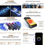 Blackview XPLORE 2 Satellite, 12GB+256GB, 6,73 Zoll Android 15 Dimensity 8300 MT6897 Octa Core, Netzwerk: 5G, OTG, NFC, XPLORE 2 Satellite 12GB+256GB