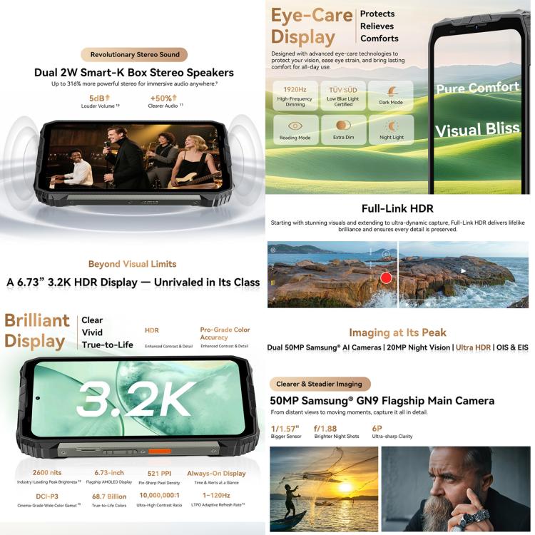 Blackview XPLORE 2 Satellite, 12GB+256GB, 6,73 Zoll Android 15 Dimensity 8300 MT6897 Octa Core, Netzwerk: 5G, OTG, NFC, XPLORE 2 Satellite 12GB+256GB
