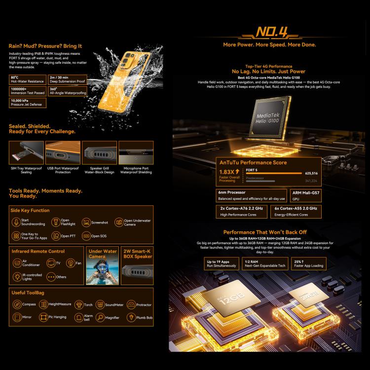 Blackview Oscal FORT 5, 12GB+256GB, 6,78 Zoll Android 16 Mediatek MT8781 Helio G100 Octa Core, Netzwerk: 4G, OTG, NFC