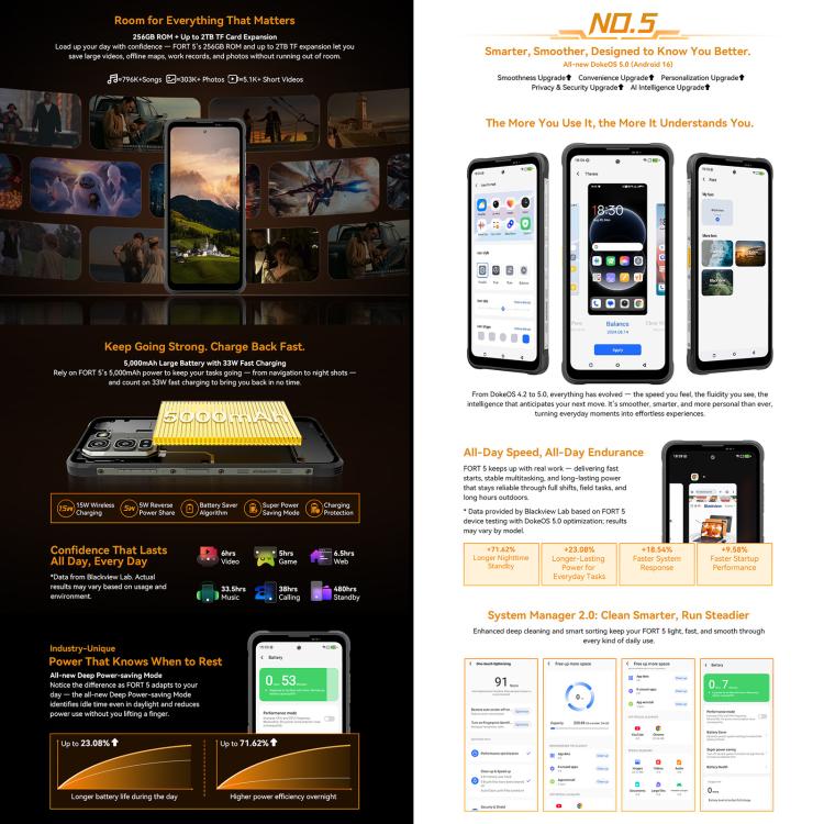 Blackview Oscal FORT 5, 12GB+256GB, 6,78 Zoll Android 16 Mediatek MT8781 Helio G100 Octa Core, Netzwerk: 4G, OTG, NFC