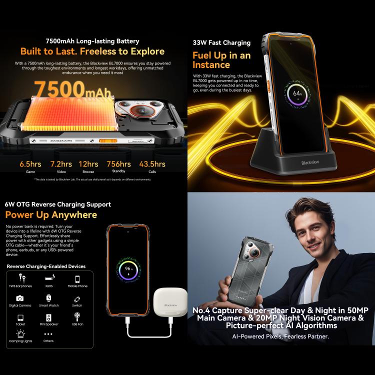 Blackview BL7000 Robustes Telefon, 8GB+512GB, 6,78 Zoll Android 15 MediaTek Dimensity 6300 Octa Core, Netzwerk: 5G, NFC, OTG, 8GB+512GB