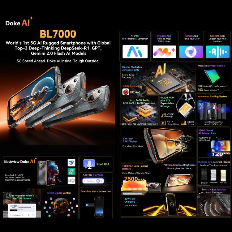 Blackview BL7000 Robustes Telefon, 8GB+512GB, 6,78 Zoll Android 15 MediaTek Dimensity 6300 Octa Core, Netzwerk: 5G, NFC, OTG, 8GB+512GB