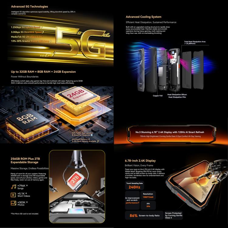 Blackview BL7000 Robustes Telefon, 8GB+512GB, 6,78 Zoll Android 15 MediaTek Dimensity 6300 Octa Core, Netzwerk: 5G, NFC, OTG, 8GB+512GB