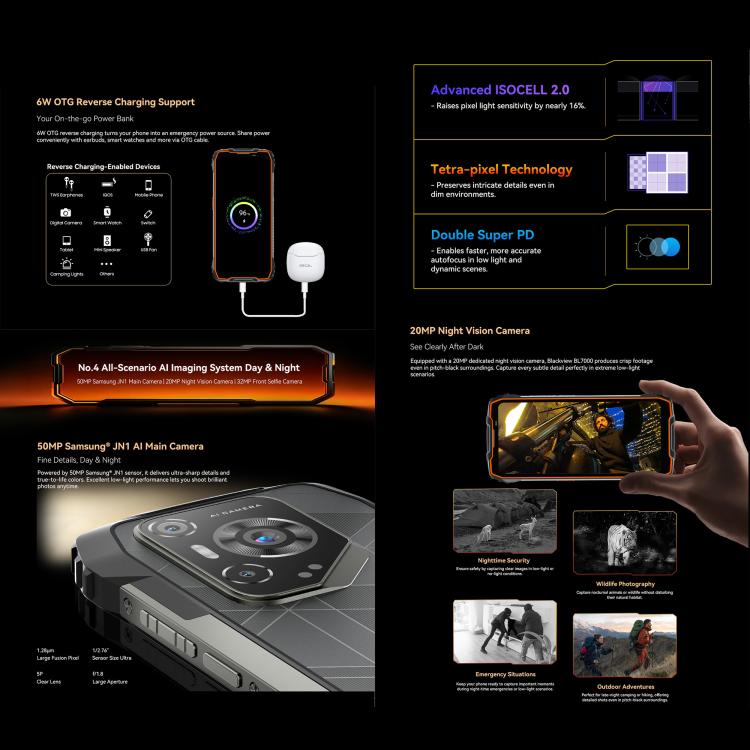 Blackview BL7000 Robustes Telefon, 8GB+512GB, 6,78 Zoll Android 15 MediaTek Dimensity 6300 Octa Core, Netzwerk: 5G, NFC, OTG, 8GB+512GB