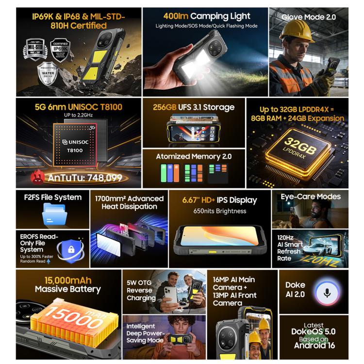 Blackview ROCK 2 Pro Robustes Telefon, 8GB+256GB, 6,67 Zoll Android 16 Unisoc UMS9620 T8100 Octa Core, Netzwerk: 5G, OTG, NFC