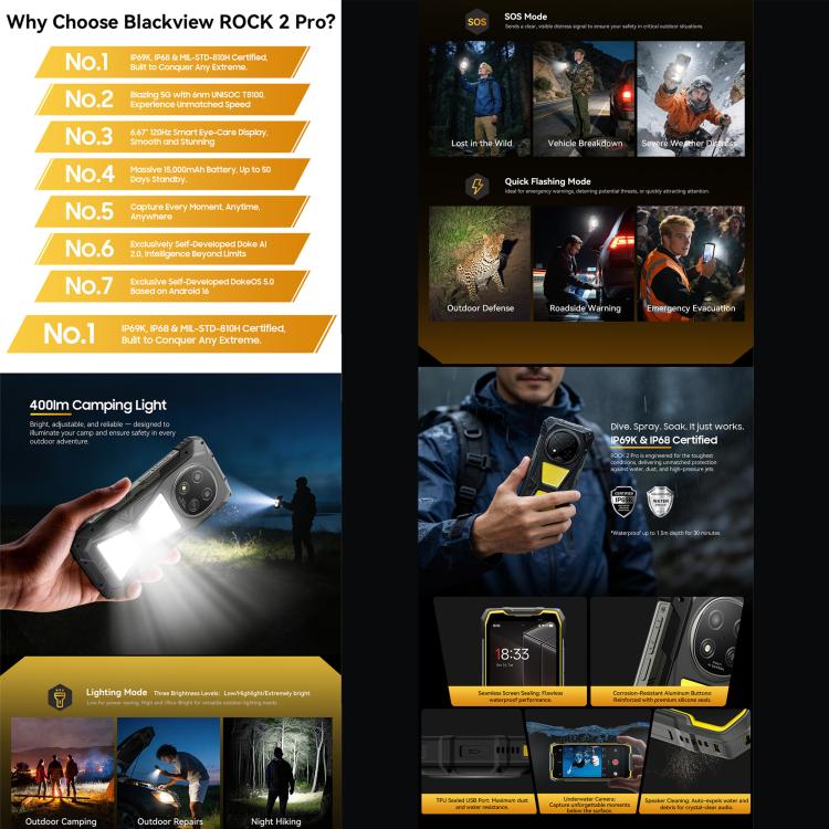Blackview ROCK 2 Pro Robustes Telefon, 8GB+256GB, 6,67 Zoll Android 16 Unisoc UMS9620 T8100 Octa Core, Netzwerk: 5G, OTG, NFC