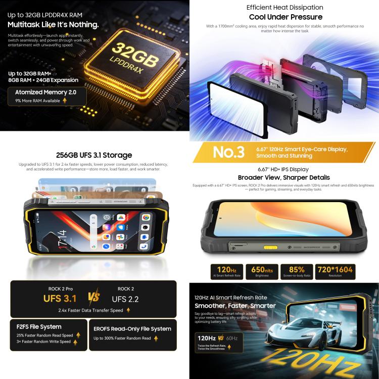Blackview ROCK 2 Pro Robustes Telefon, 8GB+256GB, 6,67 Zoll Android 16 Unisoc UMS9620 T8100 Octa Core, Netzwerk: 5G, OTG, NFC