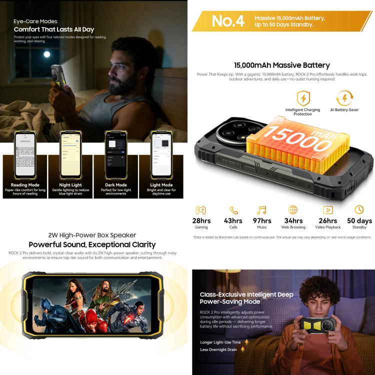 Blackview ROCK 2 Pro Robustes Telefon, 8GB+256GB, 6,67 Zoll Android 16 Unisoc UMS9620 T8100 Octa Core, Netzwerk: 5G, OTG, NFC