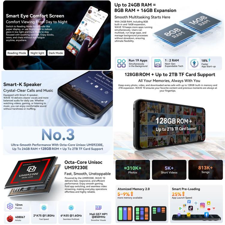 Blackview WAVE 10, 8GB+256GB, 6,88 Zoll Android 16 Unisoc UMS9230E Octa Core, Netzwerk: 4G, OTG, WAVE 10, 8GB+128GB