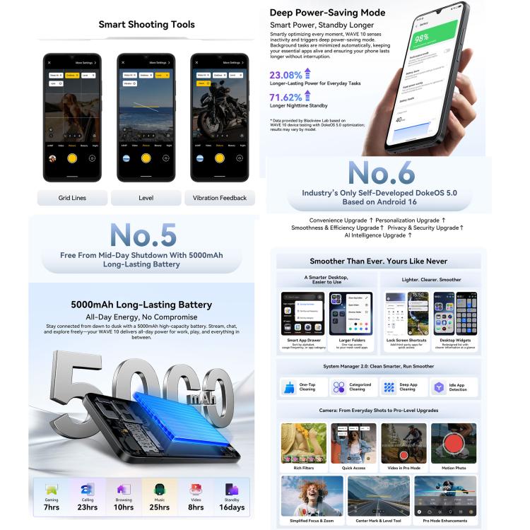Blackview WAVE 10, 8GB+256GB, 6,88 Zoll Android 16 Unisoc UMS9230E Octa Core, Netzwerk: 4G, OTG, WAVE 10, 8GB+128GB