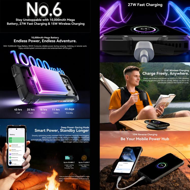 Blackview ROCK 3 Robust Telefon, Wärmebildkamera, 8GB+256GB, 6,78 Zoll Android 16 MT8781 Helio G100 Octa Core, Netzwerk: 4G, OTG, NFC