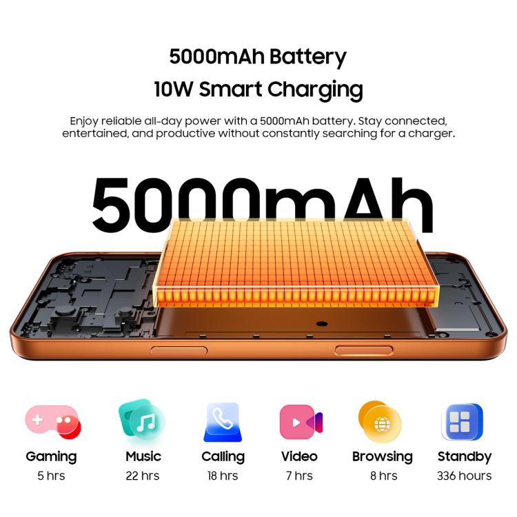 Blackview WAVE 7C, 4GB+64GB, 6,56 Zoll Android 16 Unisoc UMS312 Tiger T310 Quad Core, Netzwerk: 4G, OTG, 4GB+64GB