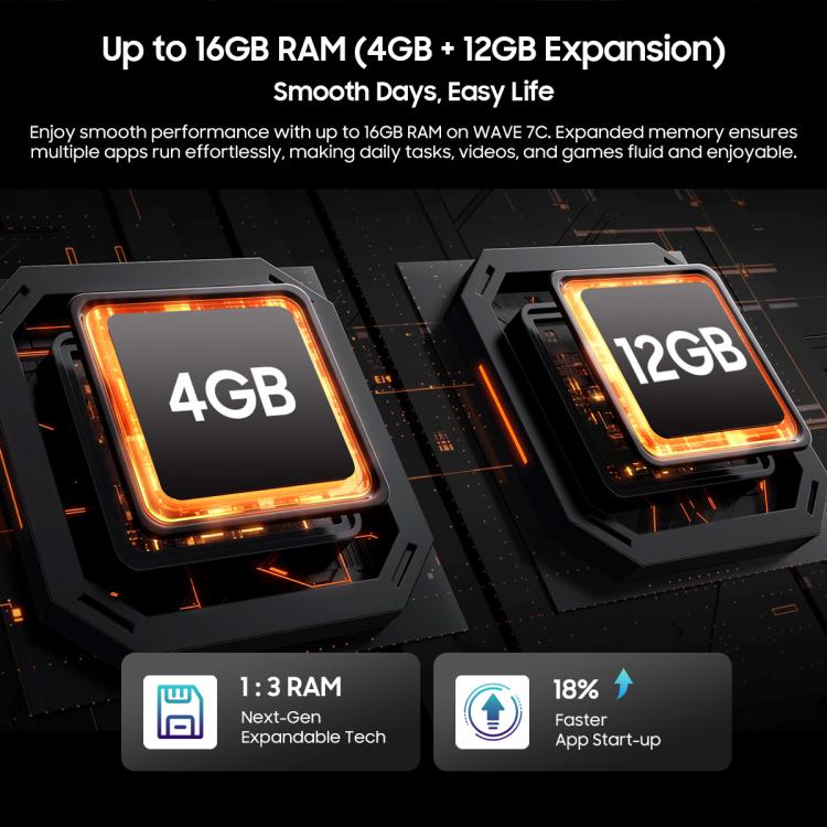 Blackview WAVE 7C, 4GB+128GB, 6,56 Zoll Android 16 Unisoc UMS312 Tiger T310 Quad Core, Netzwerk: 4G, OTG, 4GB+128GB
