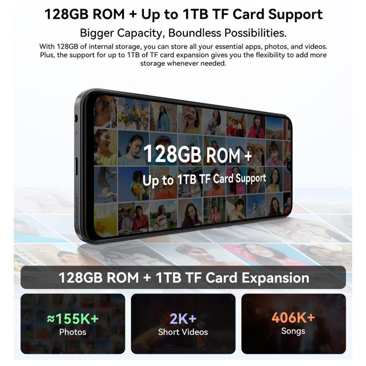 Blackview WAVE 10C, 4GB+128GB, 6,88 Zoll Android 16 Unisoc UMS312 / T310 Octa Core, Netzwerk: 4G, OTG, WAVE 10C, 4GB+128GB