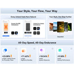 Blackview WAVE 10C, 4GB+128GB, 6,88 Zoll Android 16 Unisoc UMS312 / T310 Octa Core, Netzwerk: 4G, OTG, WAVE 10C, 4GB+128GB