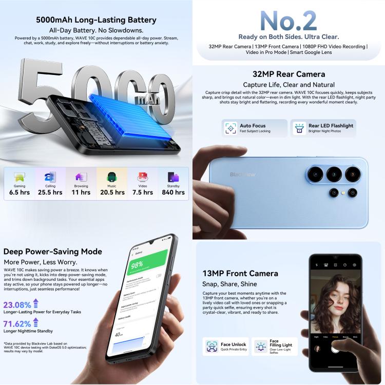 Blackview WAVE 10C, 4GB+32GB, 6.88 inch Android 16 Unisoc UMS312 / T310 Octa Core, Network: 4G, OTG, WAVE 10C, 4GB+32GB
