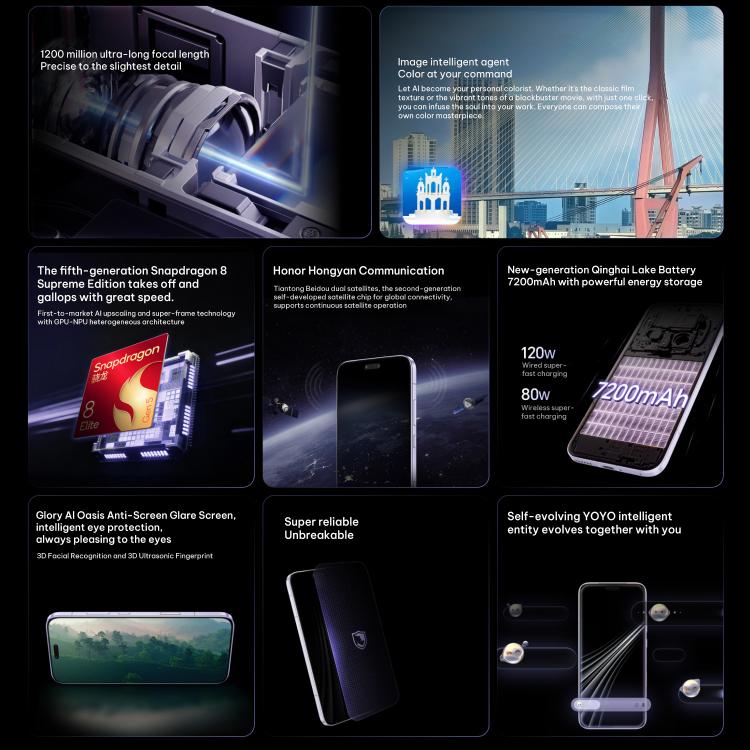 Honor Magic8 RSR Porsche Design, 16GB+512GB, 3D-Ultraschall-Fingerabdruck, 6,71 Zoll MagicOS 10.0 / Android 16 Snapdragon 8 Elite Gen 5 Octa Core, Netzwerk: 5G, NFC, OTG, 16GB+512GB