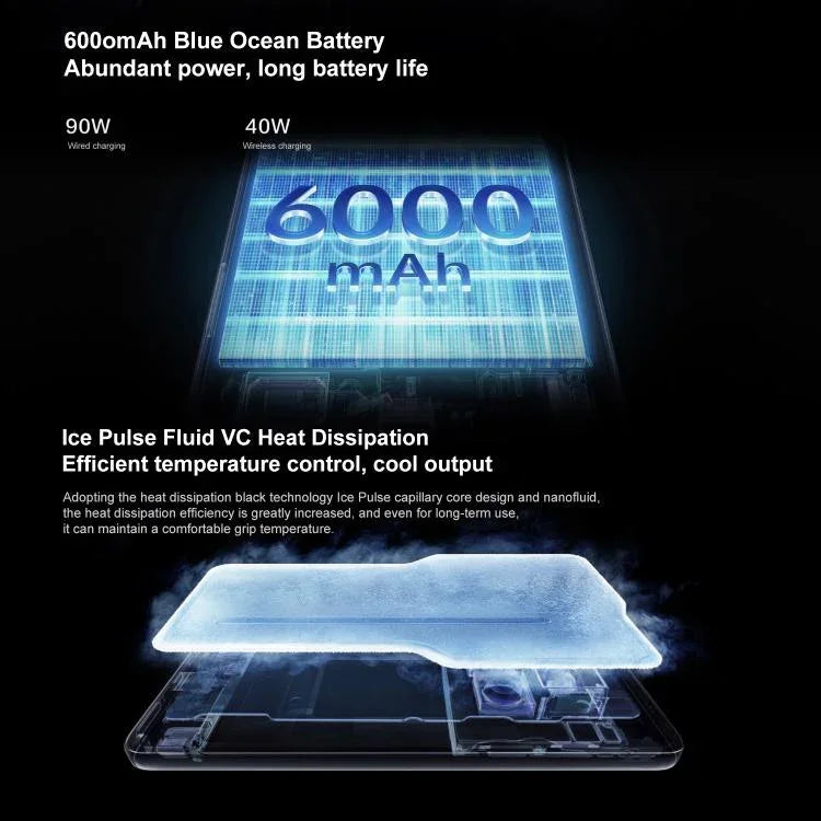 vivo X200 Ultra, 12 GB + 256 GB, Gesichtserkennung / 3D-Ultraschall-Fingerabdrucksensor, 6,82 Zoll OriginOS 5 / Android 15, Snapdragon 8 Elite Octa-Core-Prozessor, OTG, NFC, 5G-Netzwerk, Google Play-Unterstützung, 12 GB + 256 GB