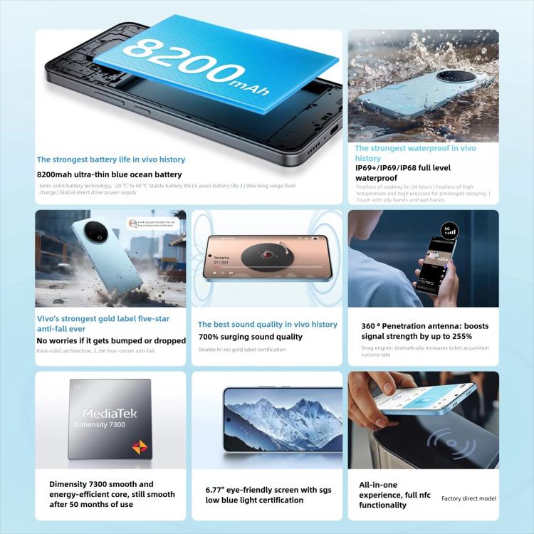 vivo Y500, 12 GB + 512 GB, 6,77 Zoll, Android 15 OriginOS 5, Dimensity 7300 Octa-Core-Prozessor, OTG, NFC, Netzwerk: 5G, 12 GB + 512 GB