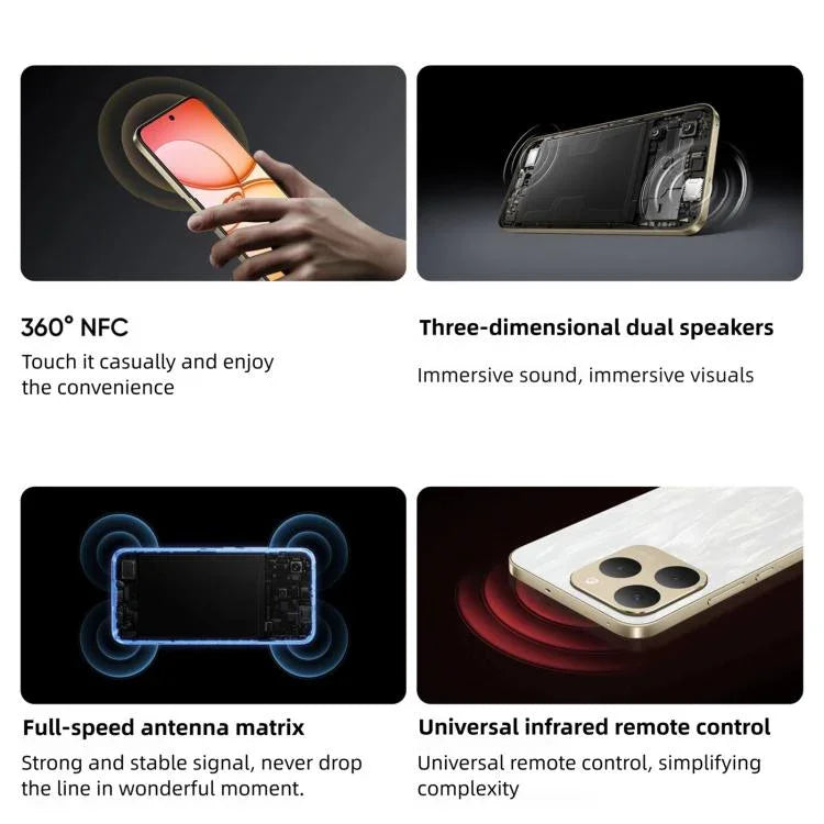 Realme 15T, 12 GB + 256 GB, Fingerabdrucksensor im Display, 6,57 Zoll Realme UI 6.0, Android 15, MediaTek Dimensity 6400 Max Octa-Core-Prozessor, NFC, Netzwerk: 5G, 12 GB + 256 GB