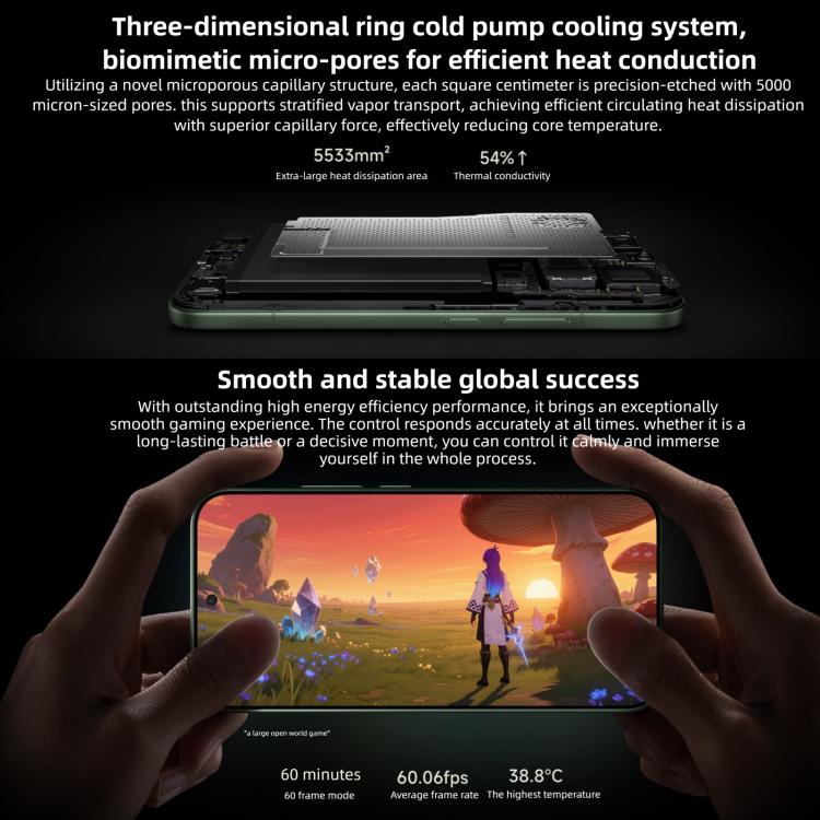 Xiaomi 17 Pro Max, 16 GB + 512 GB, 3D-Ultraschall-Fingerabdrucksensor, 6,9 Zoll + 2,9 Zoll Xiaomi HyperOS 3, Snapdragon 8 Elite Gen 5 Octa-Core-Prozessor, NFC, Netzwerk: 5G, 16 GB + 512 GB