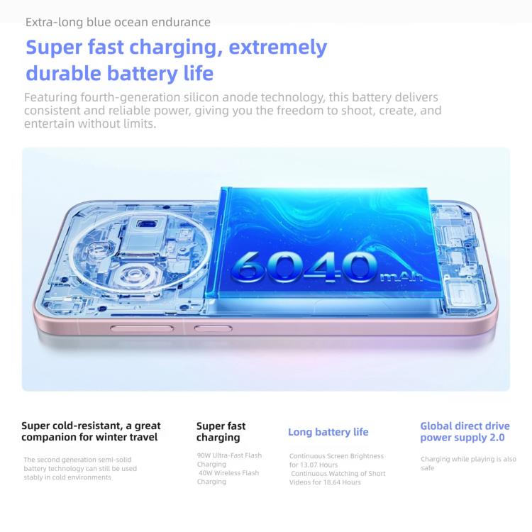 vivo X300, 16 GB + 1 TB, 6,31 Zoll OriginOS 6 Android 16 Dimensity 9500 Octa-Core, OTG, NFC, Netzwerk: 5G, 16 GB + 1 TB