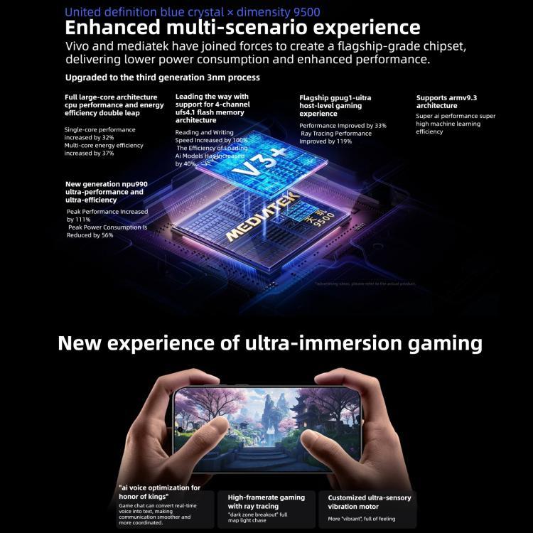 vivo X300 Pro, 12 GB + 256 GB, 6,78 Zoll OriginOS 6 Android 16 Dimensity 9500 Octa-Core, OTG, NFC, Netzwerk: 5G, 12 GB + 256 GB