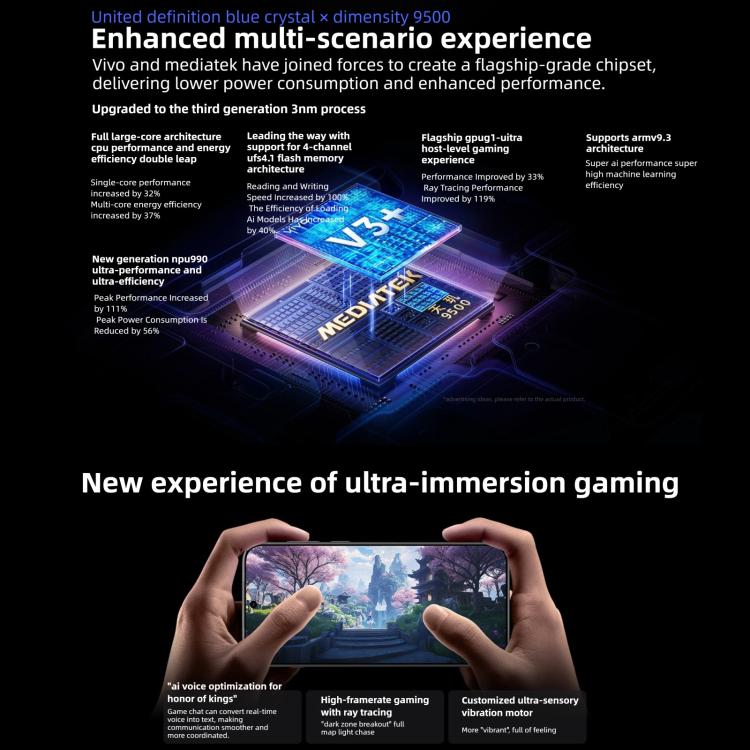 vivo X300 Pro, 16 GB + 1 TB, 6,78 Zoll OriginOS 6 Android 16 Dimensity 9500 Octa-Core, OTG, NFC, Netzwerk: 5G, 16 GB + 1 TB