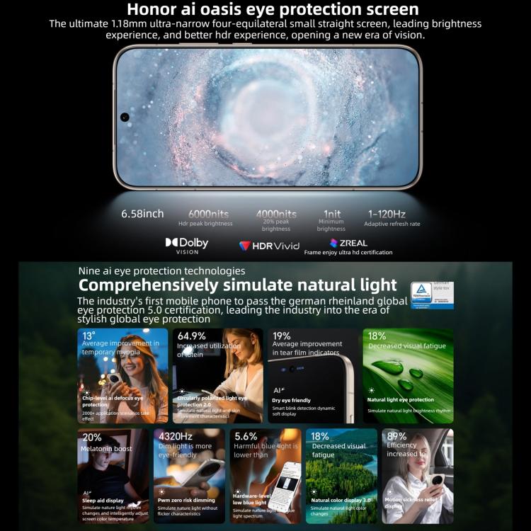 Honor Magic8, 12 GB + 256 GB, Fingerabdrucksensor im Display, 6,58 Zoll MagicOS 10.0 / Android 16, Snapdragon 8 Elite Gen 5th Octa-Core, Netzwerk: 5G, NFC, OTG, 12 GB + 256 GB
