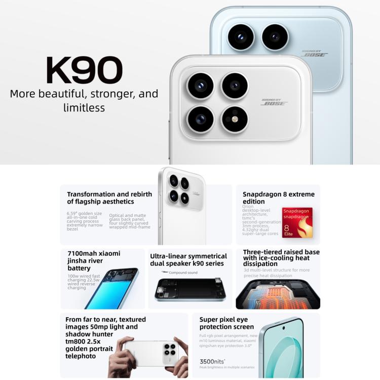 Xiaomi Redmi K90, 12 GB + 256 GB, 6,59 Zoll Xiaomi HyperOS 3, Snapdragon 8 Elite Octa-Core-Prozessor, NFC, Netzwerk: 5G, 12 GB + 256 GB