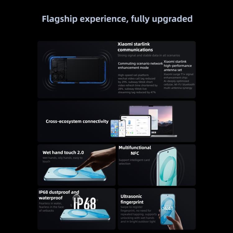 Xiaomi Redmi K90, 12 GB + 256 GB, 6,59 Zoll Xiaomi HyperOS 3, Snapdragon 8 Elite Octa-Core-Prozessor, NFC, Netzwerk: 5G, 12 GB + 512 GB