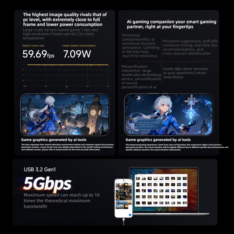 Xiaomi Redmi K90 Pro Max, 12 GB + 256 GB, 6,9 Zoll Xiaomi HyperOS 3, Snapdragon 8 Elite Gen 5 Octa-Core, NFC, Netzwerk: 5G, 12 GB + 256 GB