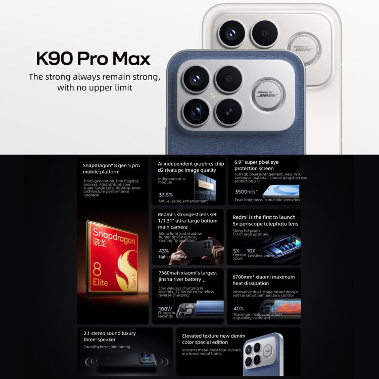 Xiaomi Redmi K90 Pro Max, 12 GB + 512 GB, 6,9 Zoll Xiaomi HyperOS 3, Snapdragon 8 Elite Gen 5 Octa-Core, NFC, Netzwerk: 5G, 12 GB + 512 GB