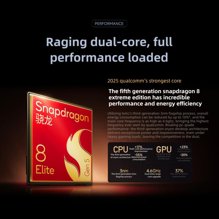 Xiaomi Redmi K90 Pro Max, 12 GB + 512 GB, 6,9 Zoll Xiaomi HyperOS 3, Snapdragon 8 Elite Gen 5 Octa-Core, NFC, Netzwerk: 5G, 12 GB + 512 GB