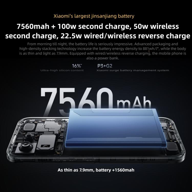Xiaomi Redmi K90 Pro Max, 16 GB + 512 GB, 6,9 Zoll Xiaomi HyperOS 3, Snapdragon 8 Elite Gen 5 Octa-Core, NFC, Netzwerk: 5G, 16 GB + 512 GB