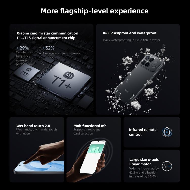 Xiaomi Redmi K90 Pro Max, 16 GB + 512 GB, 6,9 Zoll Xiaomi HyperOS 3, Snapdragon 8 Elite Gen 5 Octa-Core, NFC, Netzwerk: 5G, 16 GB + 512 GB