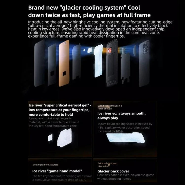 OnePlus 15, 16 GB + 512 GB, Fingerabdrucksensor im Display, 6,78 Zoll ColorOS 16.0, Snapdragon 8 Elite Gen 5 Octa-Core-Prozessor, NFC, Netzwerk: 5G, 16 GB + 512 GB