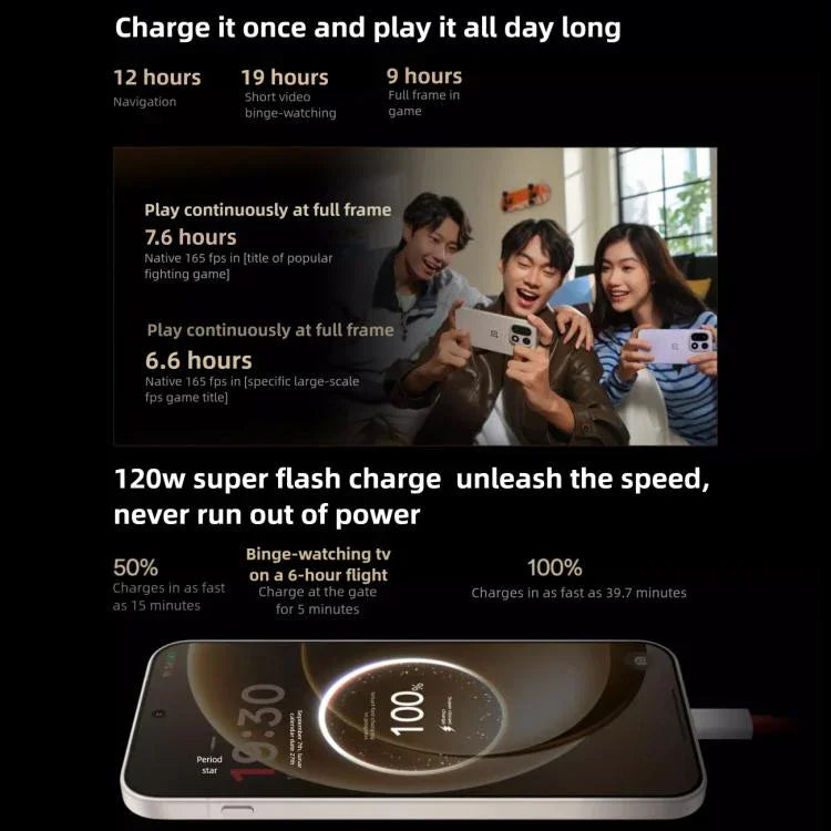 OnePlus 15, 16 GB + 512 GB, Fingerabdrucksensor im Display, 6,78 Zoll ColorOS 16.0, Snapdragon 8 Elite Gen 5 Octa-Core-Prozessor, NFC, Netzwerk: 5G, 16 GB + 512 GB