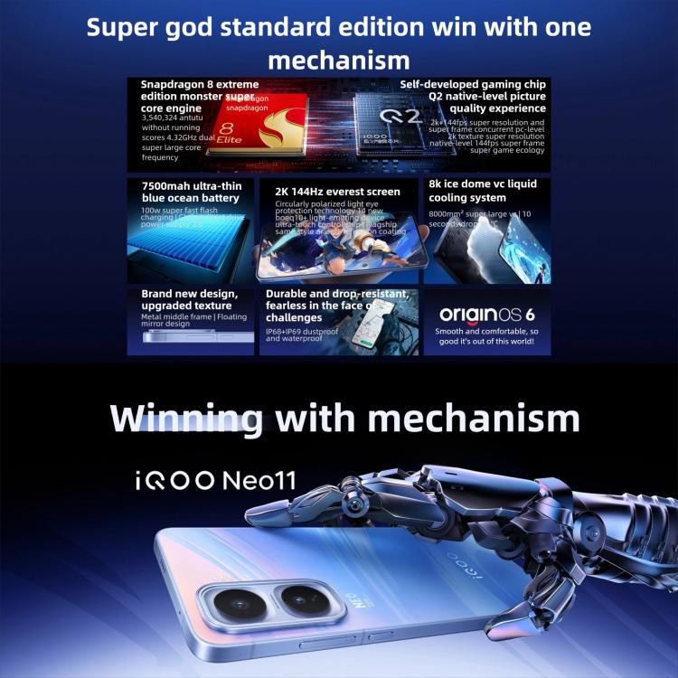 vivo iQOO Neo11, 16 GB + 1 TB, Gesichtserkennung/Fingerabdrucksensor im Display, 6,82 Zoll Android 16 OriginOS 6 Snapdragon 8 Elite Octa-Core, OTG, NFC, Netzwerk: 5G, iQOO Neo11, 16 GB + 1 TB, iQOO Neo11, 16 GB + 1 TB