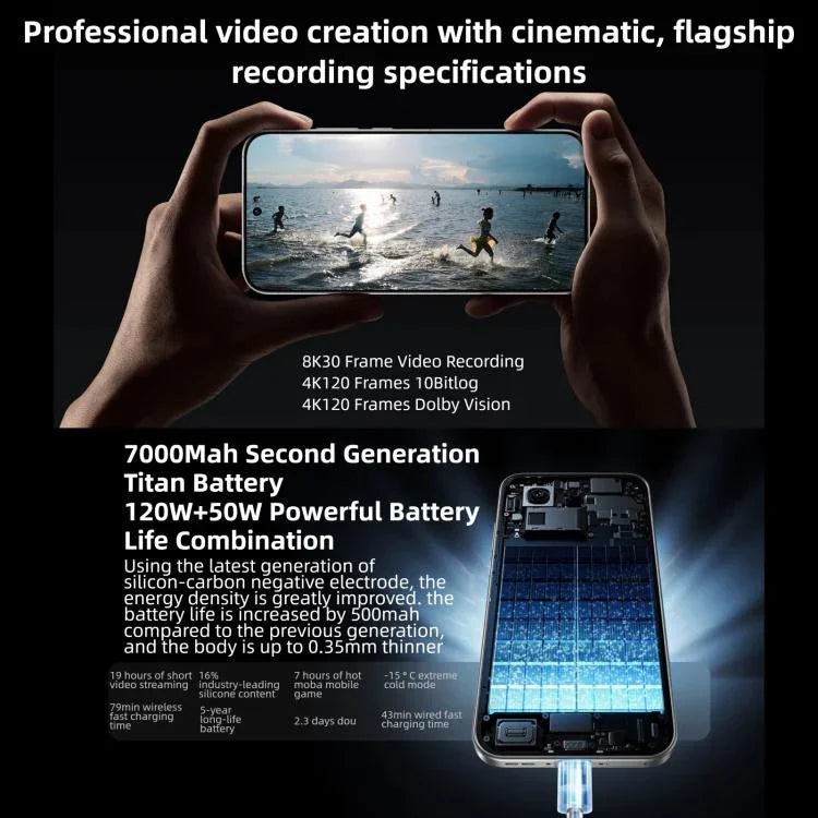 Realme GT8 Pro, 16 GB + 1 TB, 6,79 Zoll Realme UI 7.0, Snapdragon 8 Elite Gen 5 Octa-Core, NFC, Netzwerk: 5G, 16 GB + 1 TB, Realme GT8 Pro, 16 GB + 1 TB
