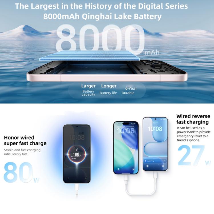Honor 500, 12 GB + 256 GB, Fingerabdrucksensor im Display, 6,55 Zoll MagicOS 10.0 / Android 16, Snapdragon 8s Gen 4 Octa-Core-Prozessor, Netzwerk: 5G, NFC, OTG